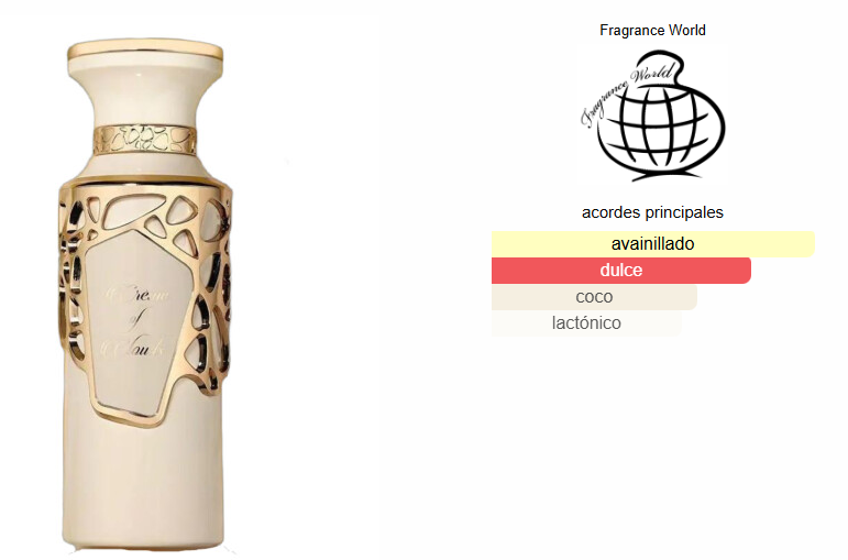 Creme of Clouds -Fragance World