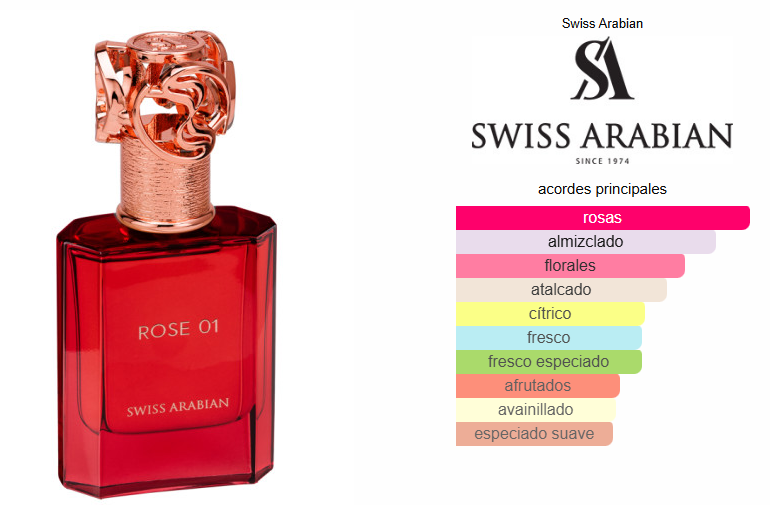 Rose 01- Swiss Arabian