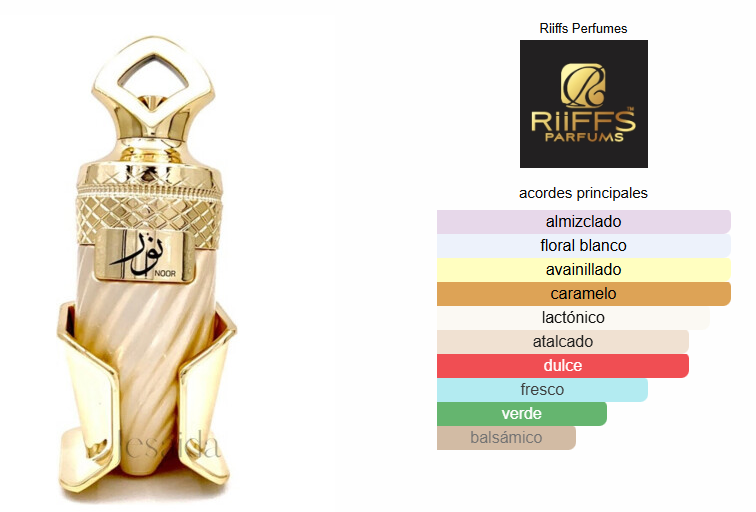 Noor- Riiffs