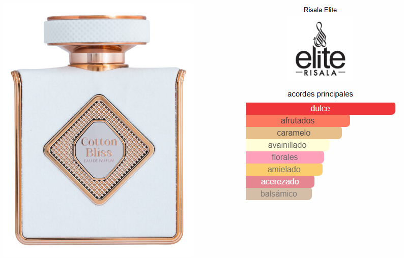 Cotton Bliss- Risala Elite (Sterling)