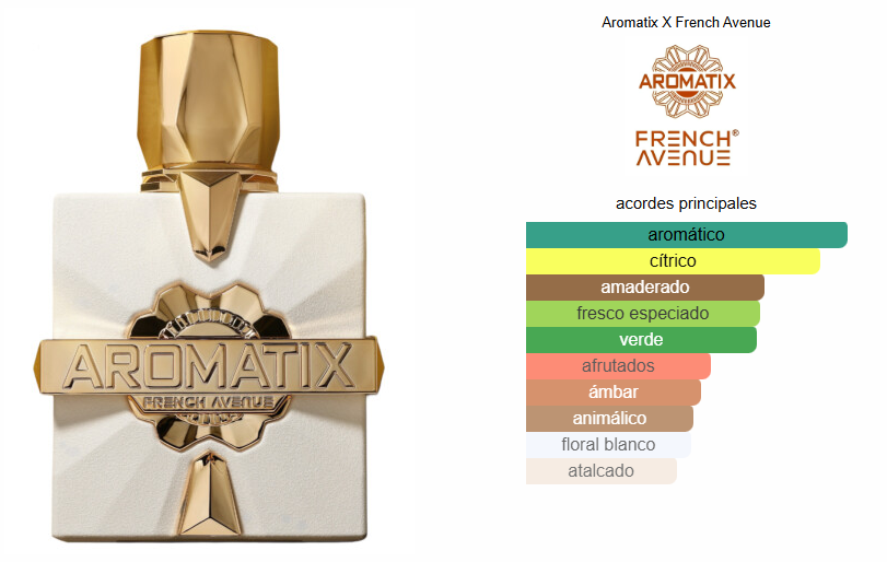 Platine Blanc- French Avenue