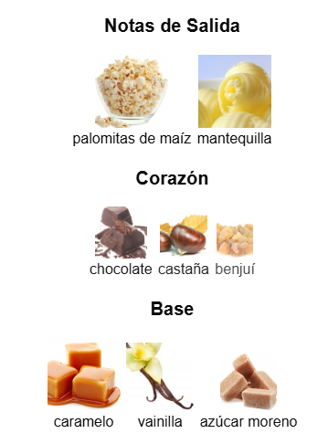 Minya- Caramel Dulce