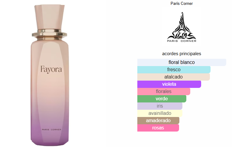 Fayora- Paris Corner