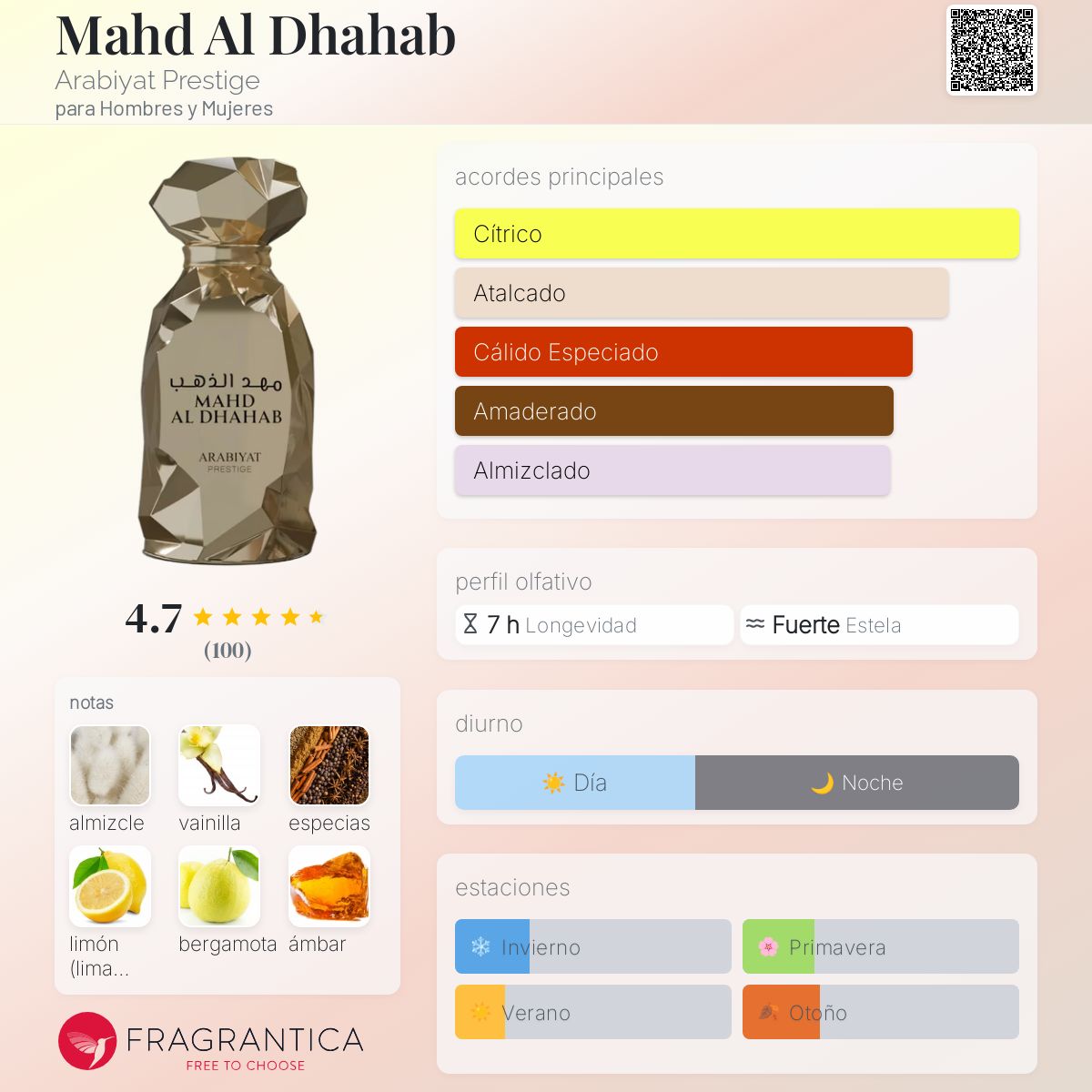 Mahd al Dahab- Arabiyat Prestige