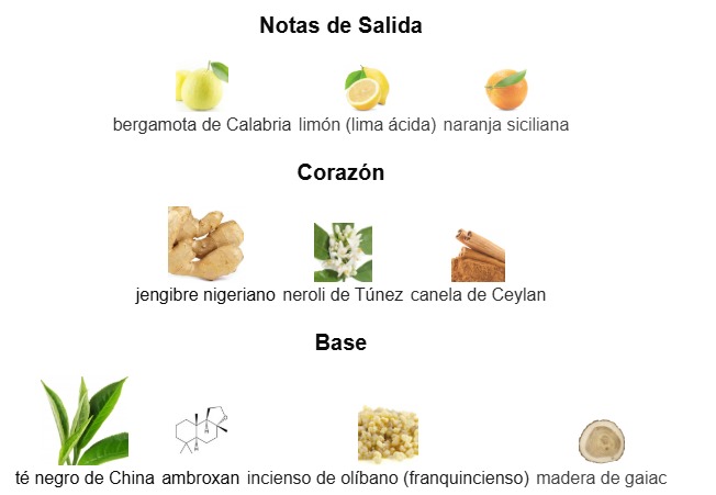 MARWA- Arabiyat Prestige