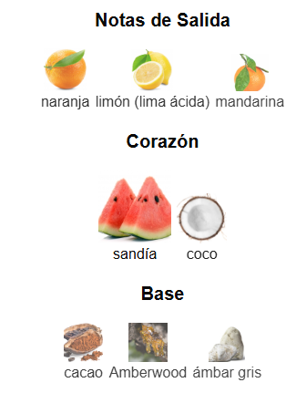 Atlantis Extrait- French Avenue