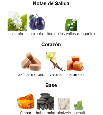 Vanilla Seduction- Maison Asrar