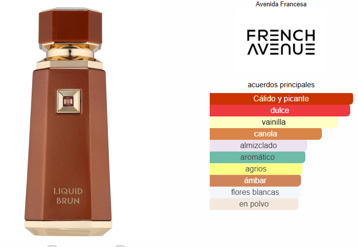 Liquid Brun- French Avenue (Insp. Althaïr de Parfums di Marly)