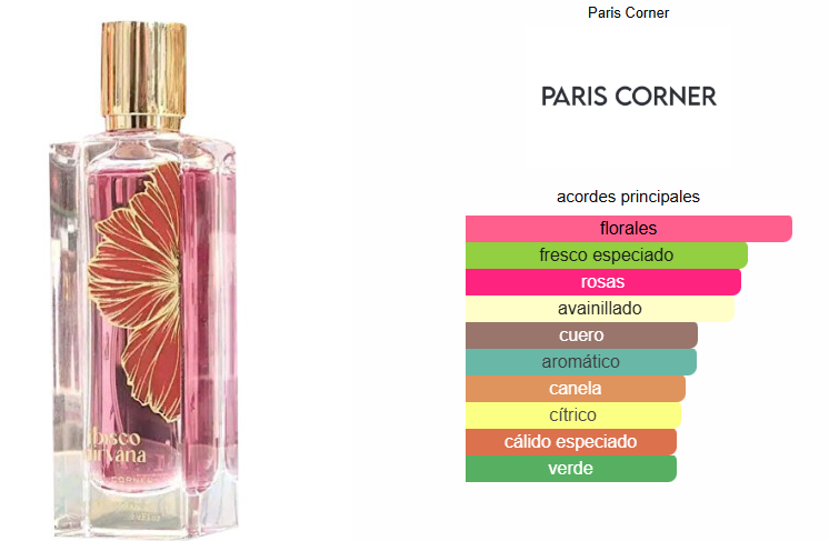 Ibisco Nirvana- Paris Corner (Extracto de Perfume)- 65ml (Insp. Hibiscus Mahajád)