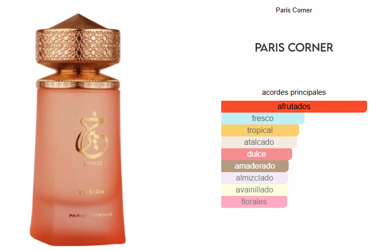 Khair Fusión- Paris Corner (Insp. Eden Sparkling Lychee de Kayali)