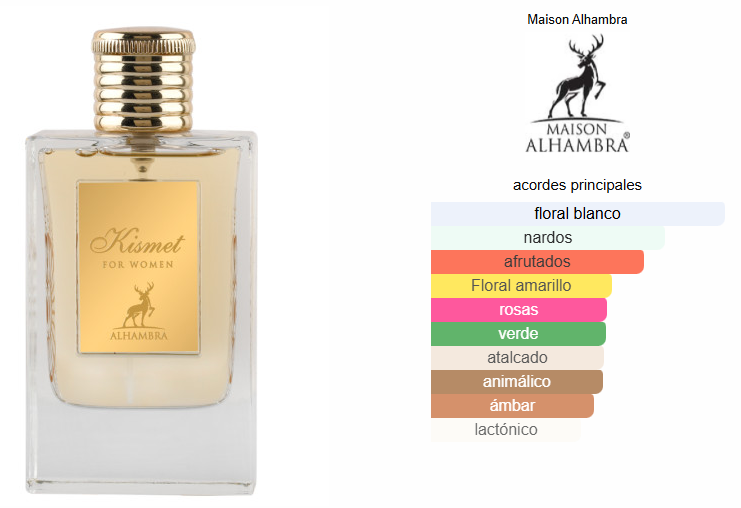 Kismet for woman- Maison Alhambra ( Insp. Good girl gone bad de Killian)