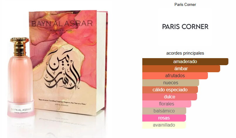 Bayn al Asrar- Paris Corner ( Insp. Amouage Guidance)