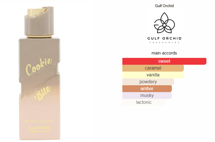 Cookie Bite- Gulf Orchid