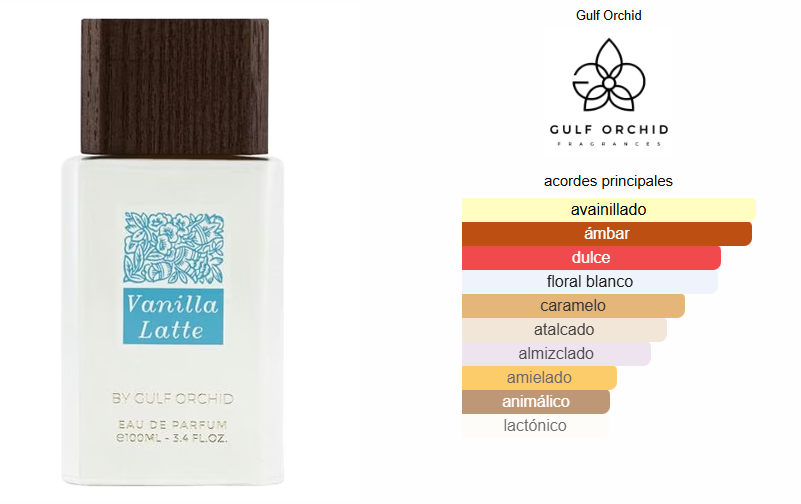 Vanilla Latte- Gulf Orchid