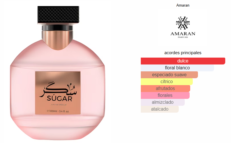 Sugar Oxana- Amaran
