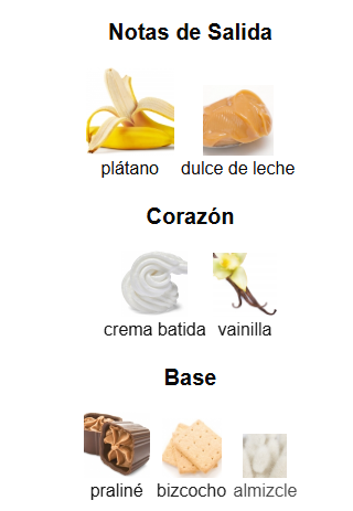 Eclaire Banoffi- Lattafa