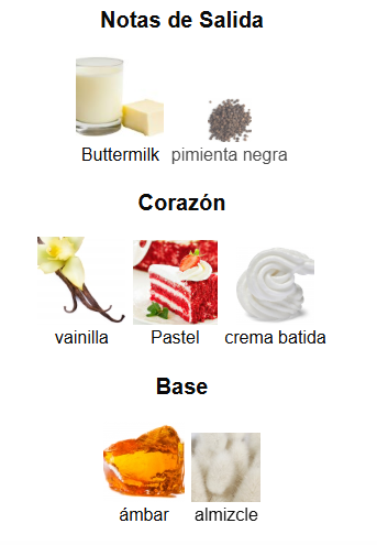 Dulzura- Paris Corner