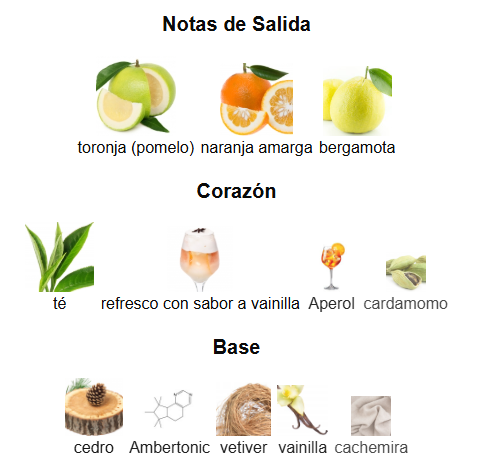 Sunkissed- AROMATIX ft. French Avenue