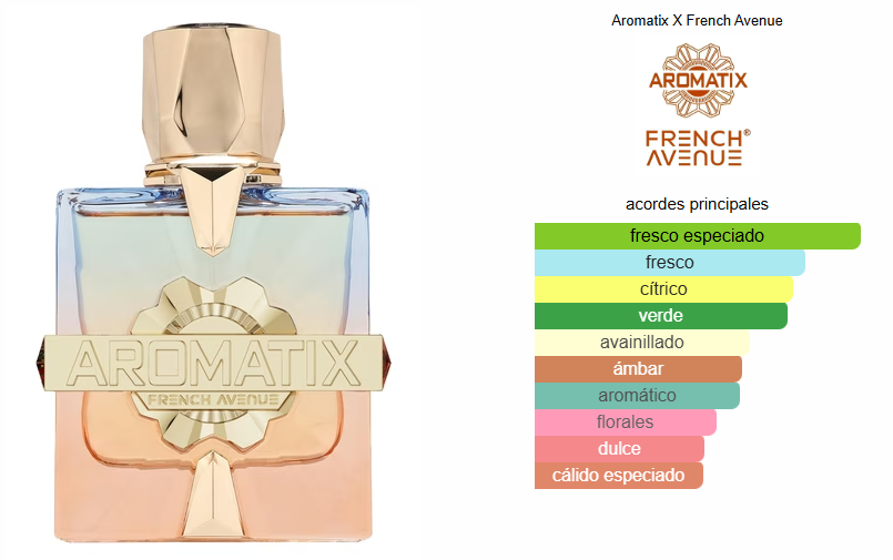 Teas Me- AROMATIX ft. French Avenue