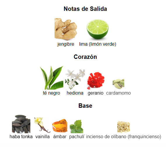 Teas Me- AROMATIX ft. French Avenue