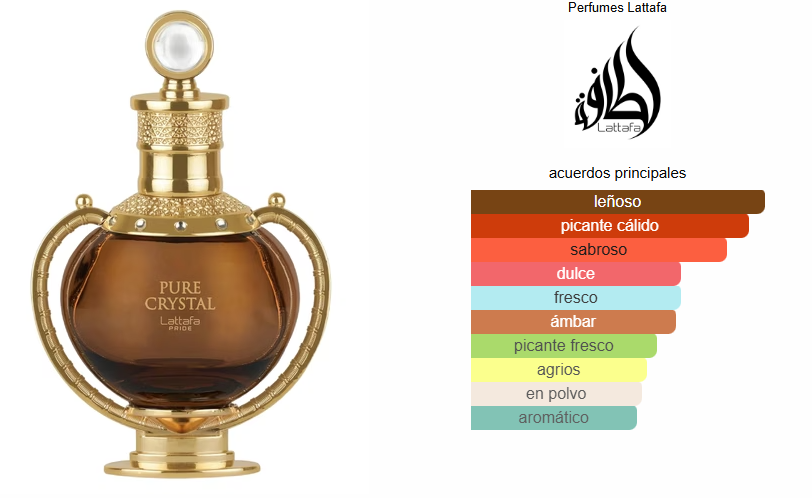 Pure Crystal- Lattafa Pride