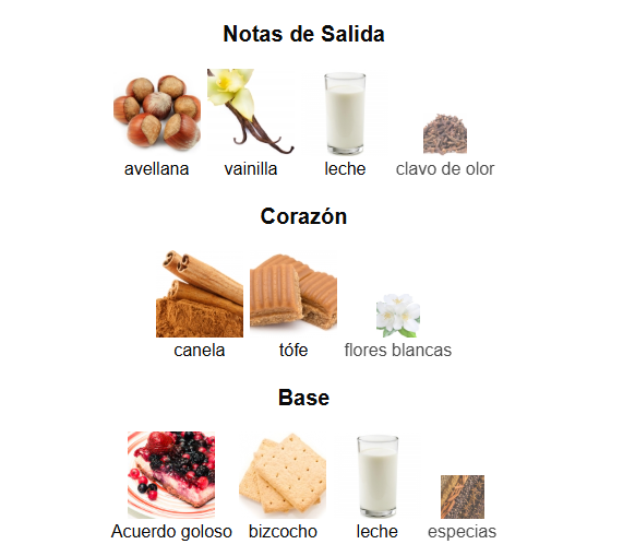 Toffe Ganache- Arabiyat Sugar