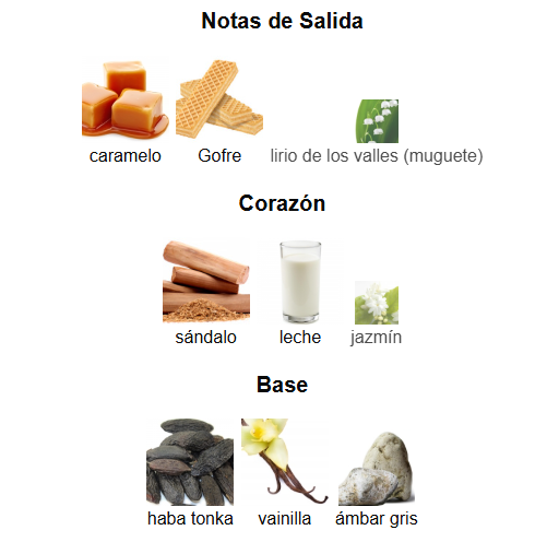 Dulce de Leche- Arabiyat Sugar