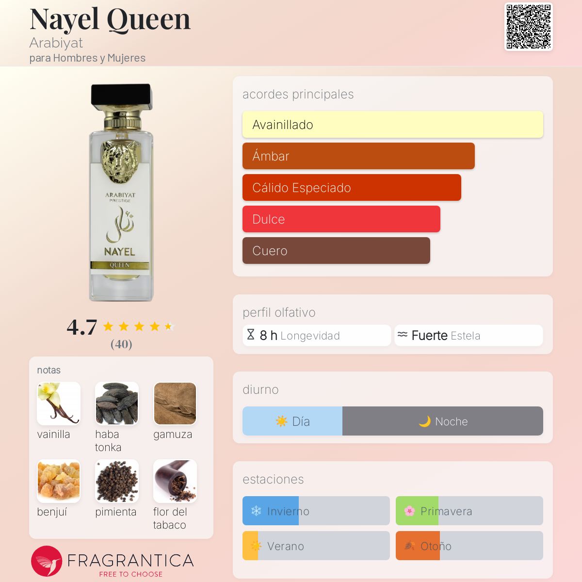 Nayel Queen- Arabiyat Prestige