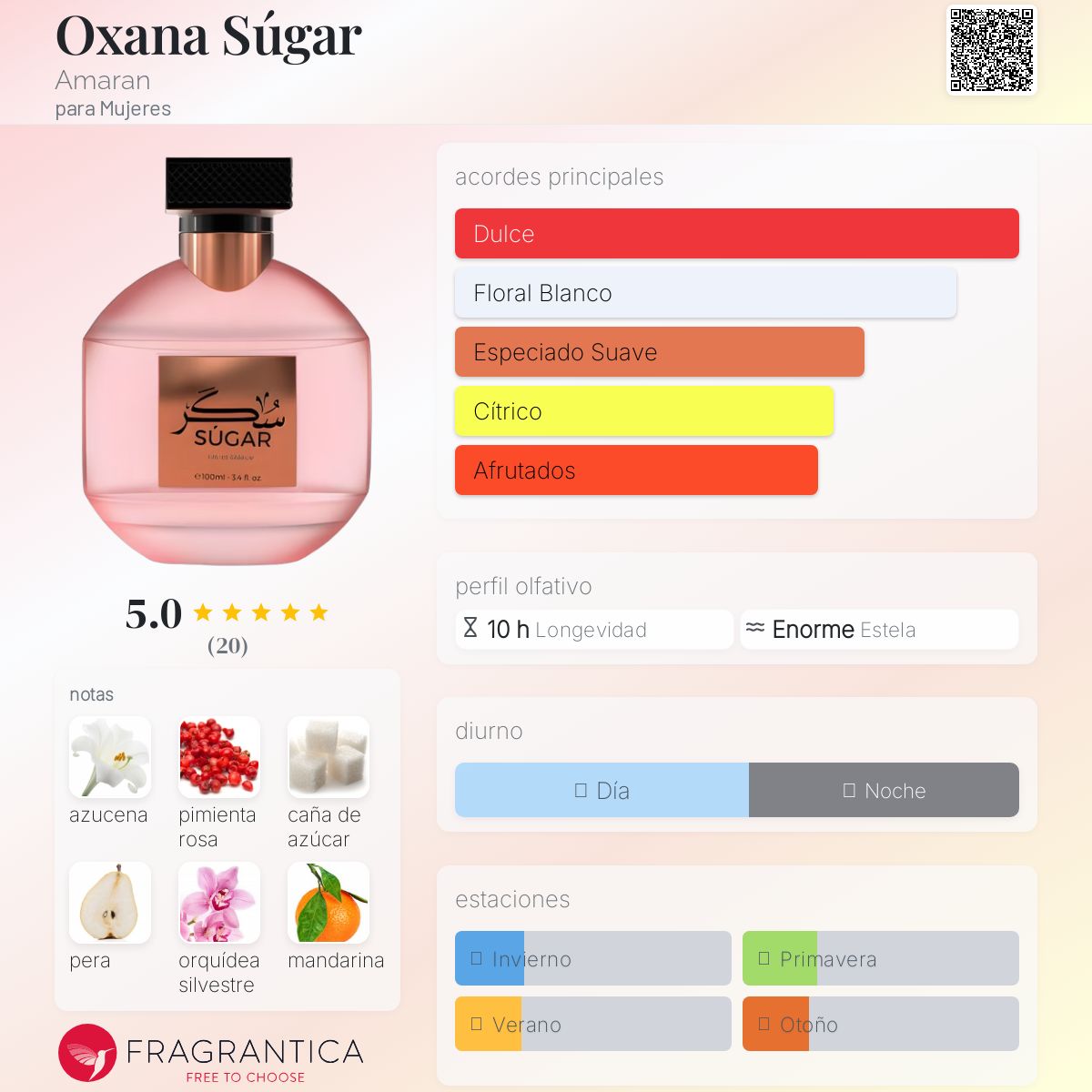 Sugar Oxana- Amaran