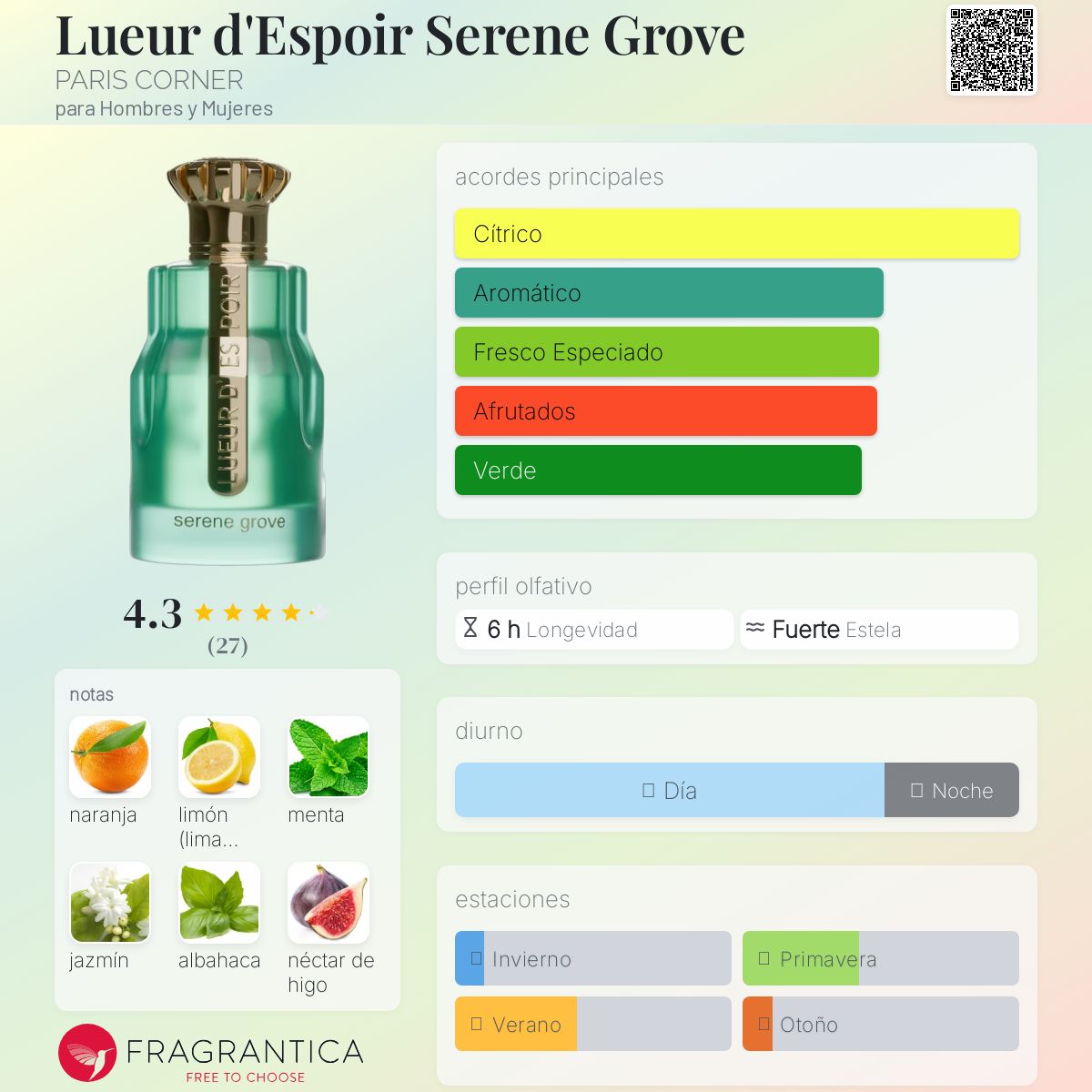 Serene Grove- Paris Corner