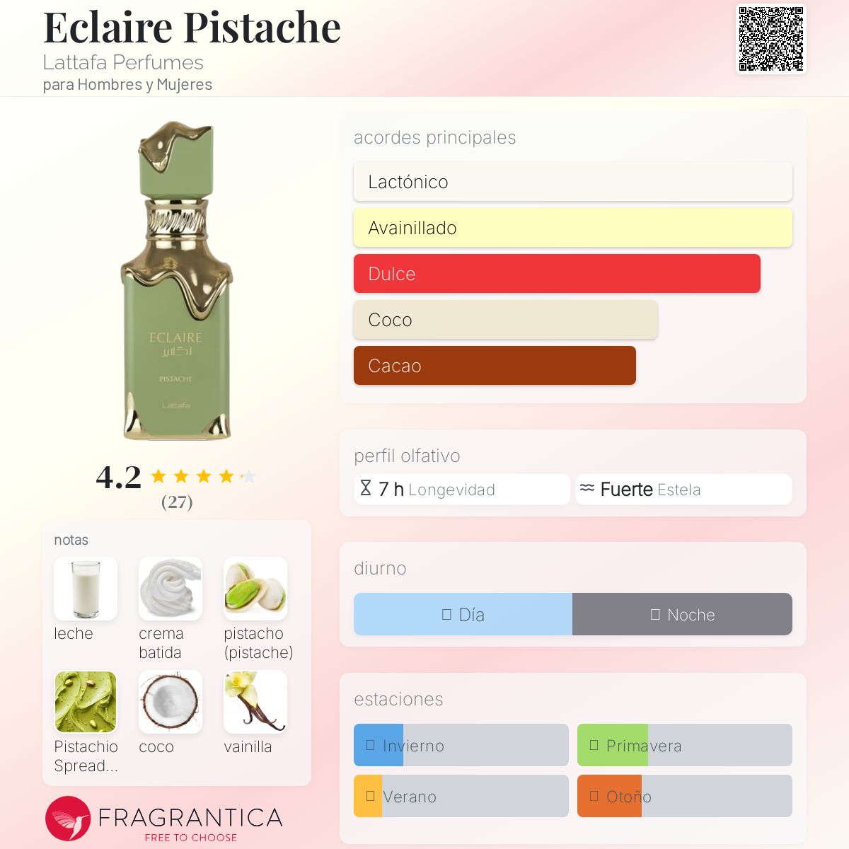 Eclaire Pistache- Lattafa