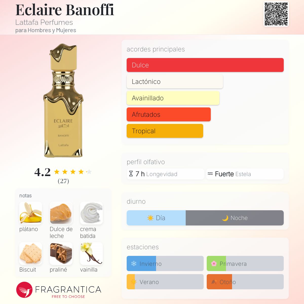 Eclaire Banoffi- Lattafa