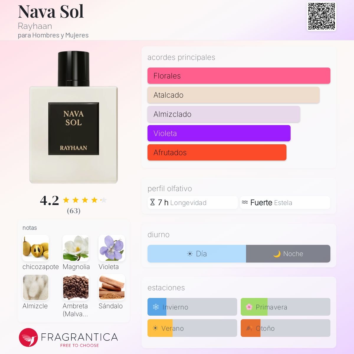 NAVA SOL- Rayhaan