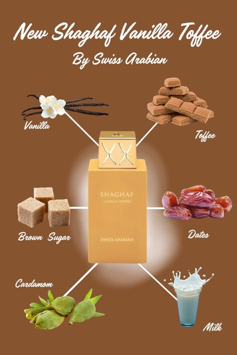 Shaghaf Vainilla Toffee 75ml- Swiss Arabian